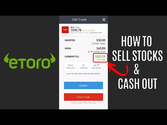 How does extended hours trading work if the stock market is closed? | eToro Help