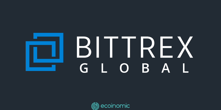 Bittrex Global Site Status