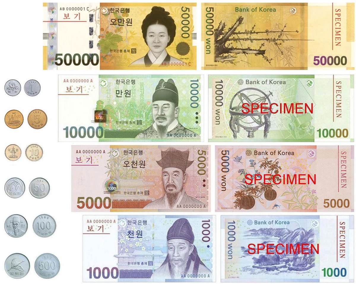 Korean Currency: South Korea's Money Bills and Coins