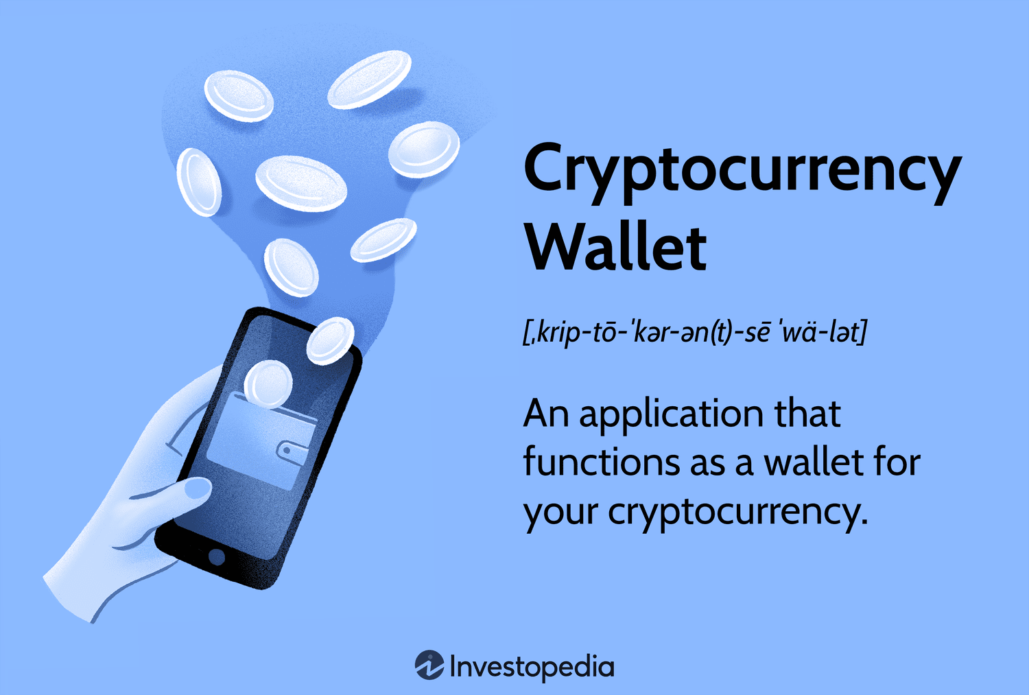 What is a crypto wallet? | Fidelity