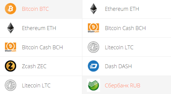 Мониторинг обменных пунктов, моментальный обмен с Сбербанк KZT на Exmo BTC.