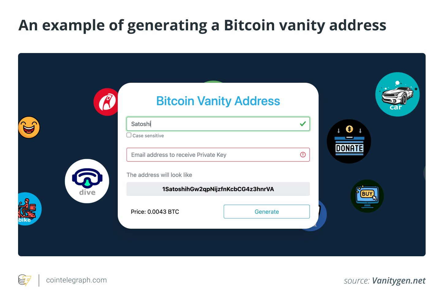 Bitcoin address generator