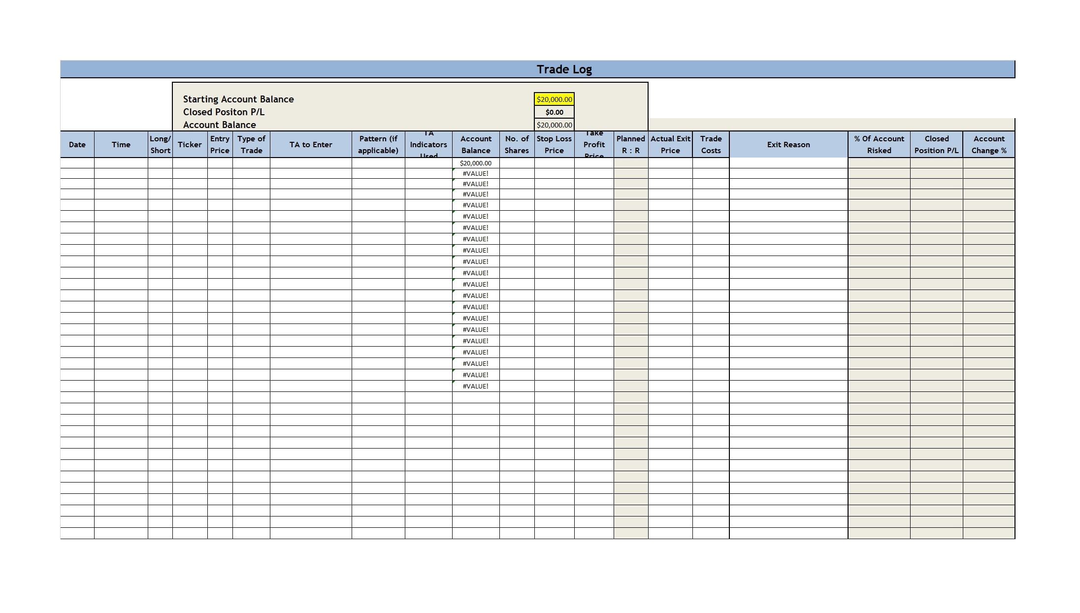 Online Trading Journal (Stock, Crypto, Forex, Futures and Options) | Tradiry