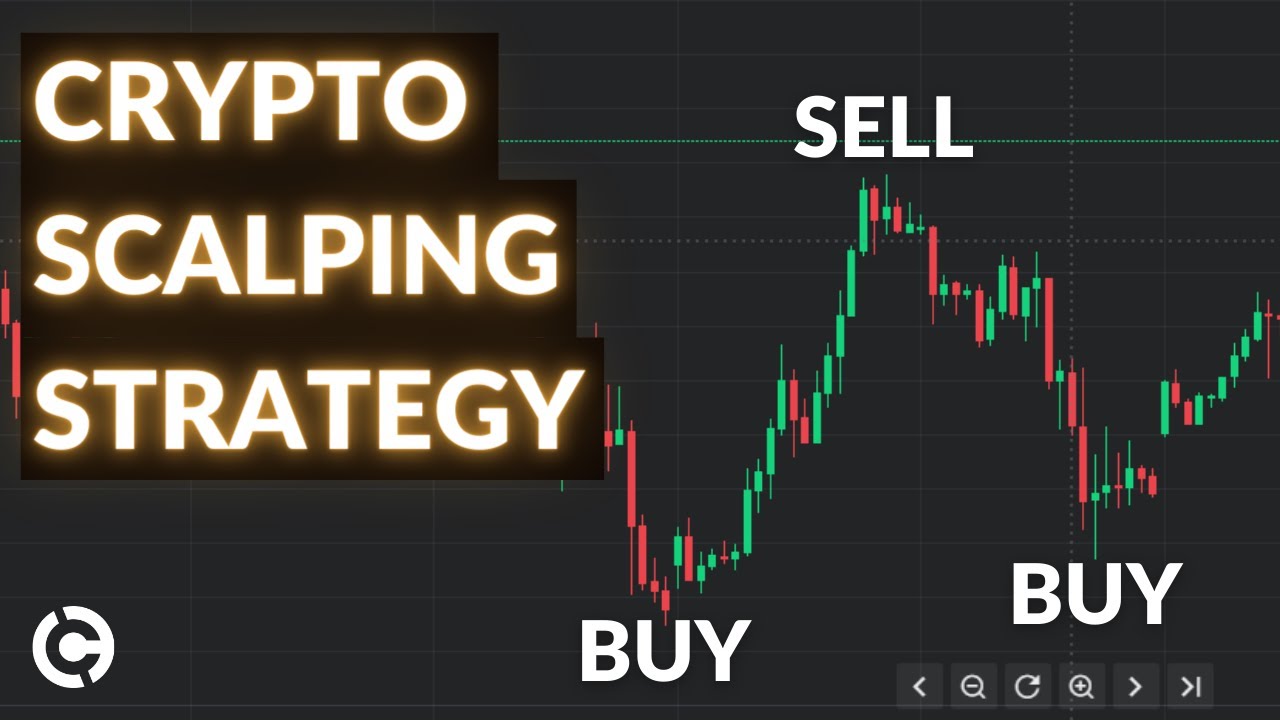 5 Best Crypto Scalping Strategies: Maximize Your Returns | CoinCodex