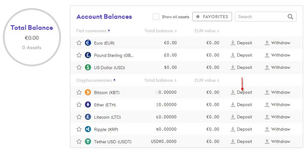 Kraken Fees: The Full Breakdown (How to Reduce) | GOBankingRates