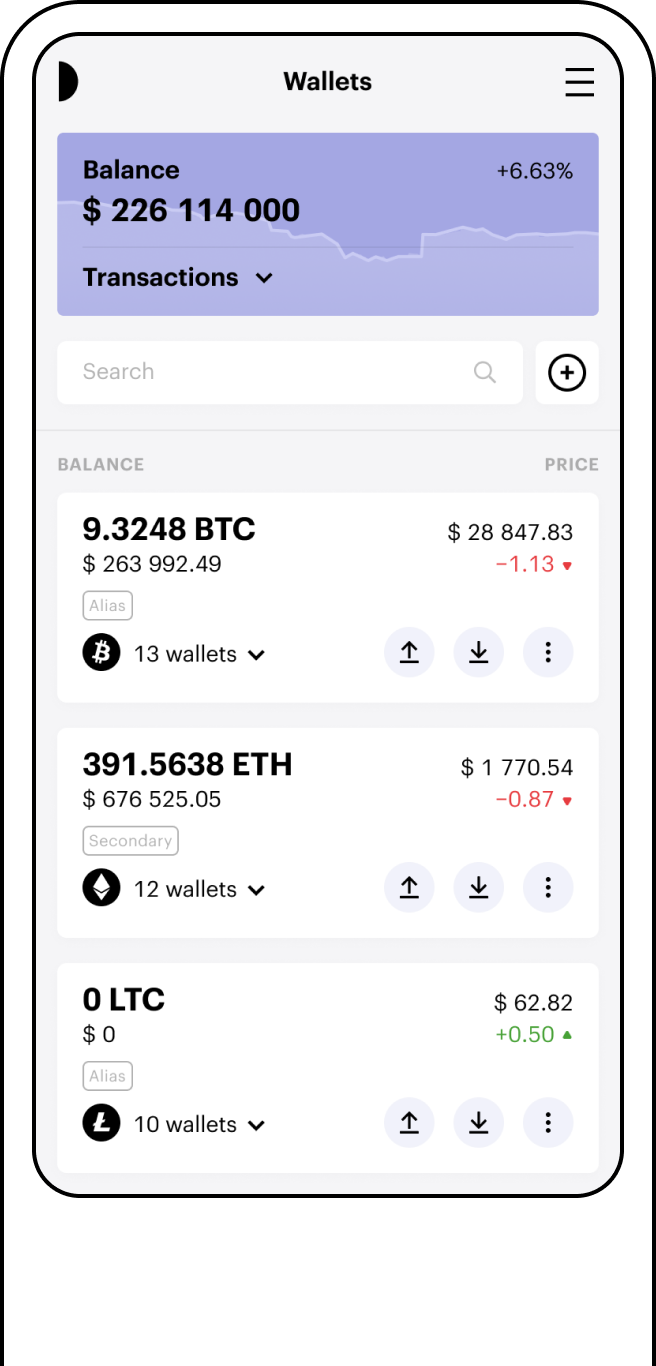 B3 Coin Price Today - KB3 Price Chart & Market Cap | CoinCodex