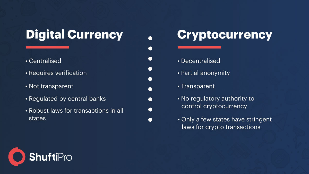 The Difference Between Fiat Currency and Cryptocurrency