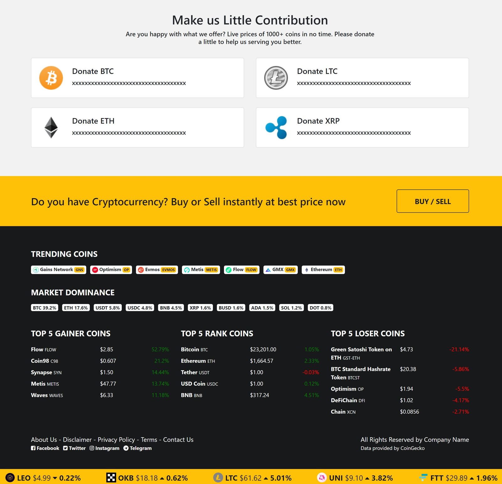 Cryptocurrency Calculators and Tools | AMBCrypto