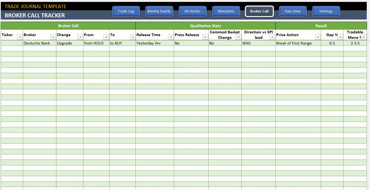 [FREE DOWNLOAD] Trading Journal Spreadsheet Traders Bulletin | Free Trading Systems