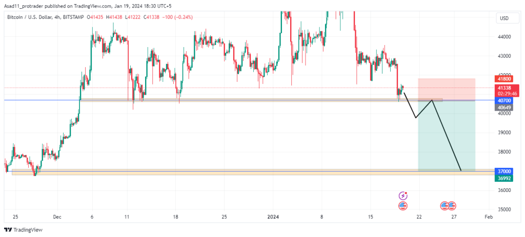 25 AUD to BTC - Convert Australian Dollar in Bitcoin