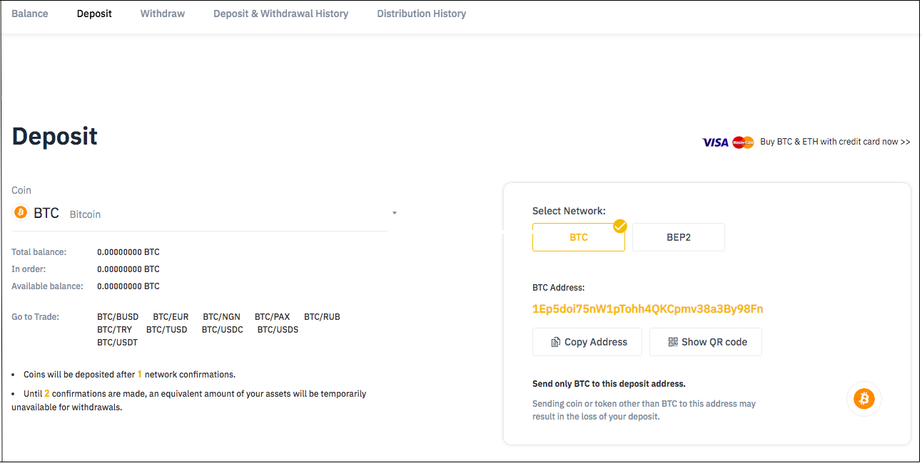 Page 9 Bitcoin Cash / TetherUS Trade Ideas — BINANCE:BCHUSDT — TradingView