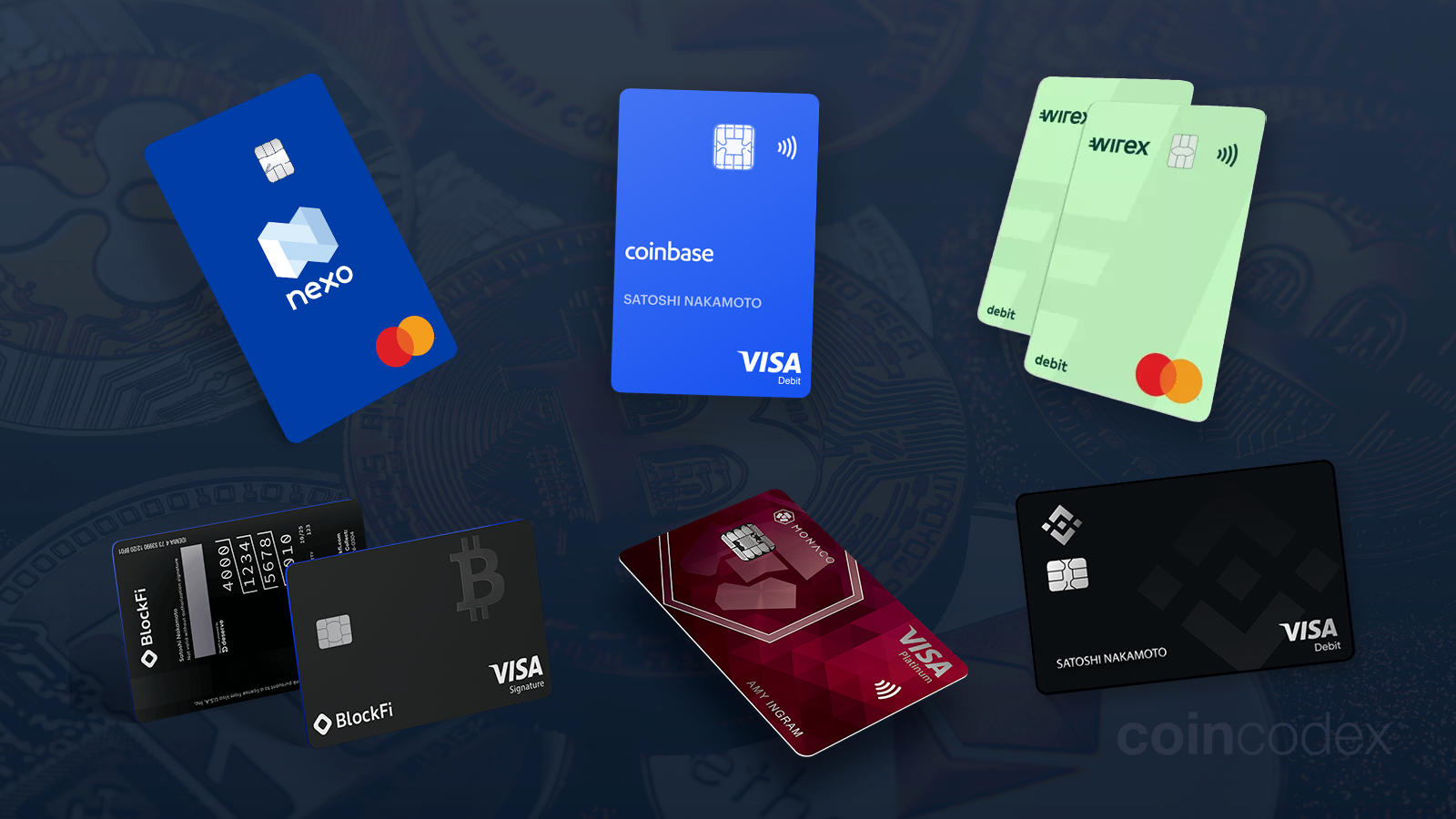 Best Bitcoin Debit Cards of 