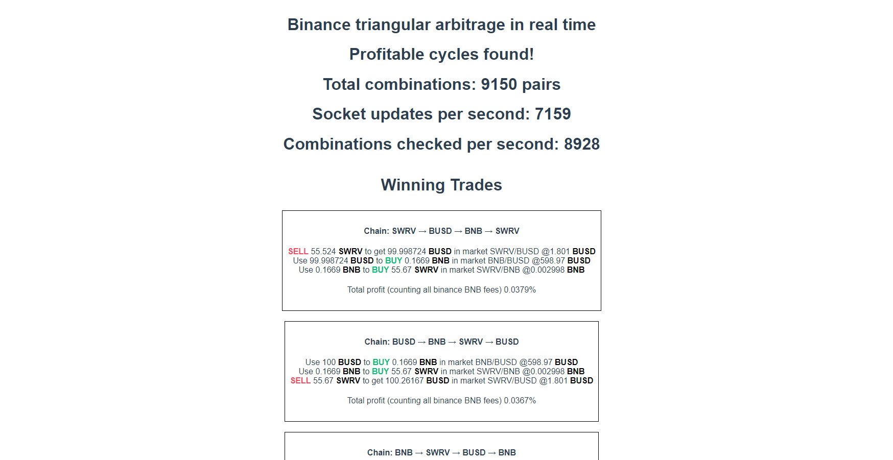 karthik/Binance-Triangular-Arbitrage-Scanner - Codesandbox