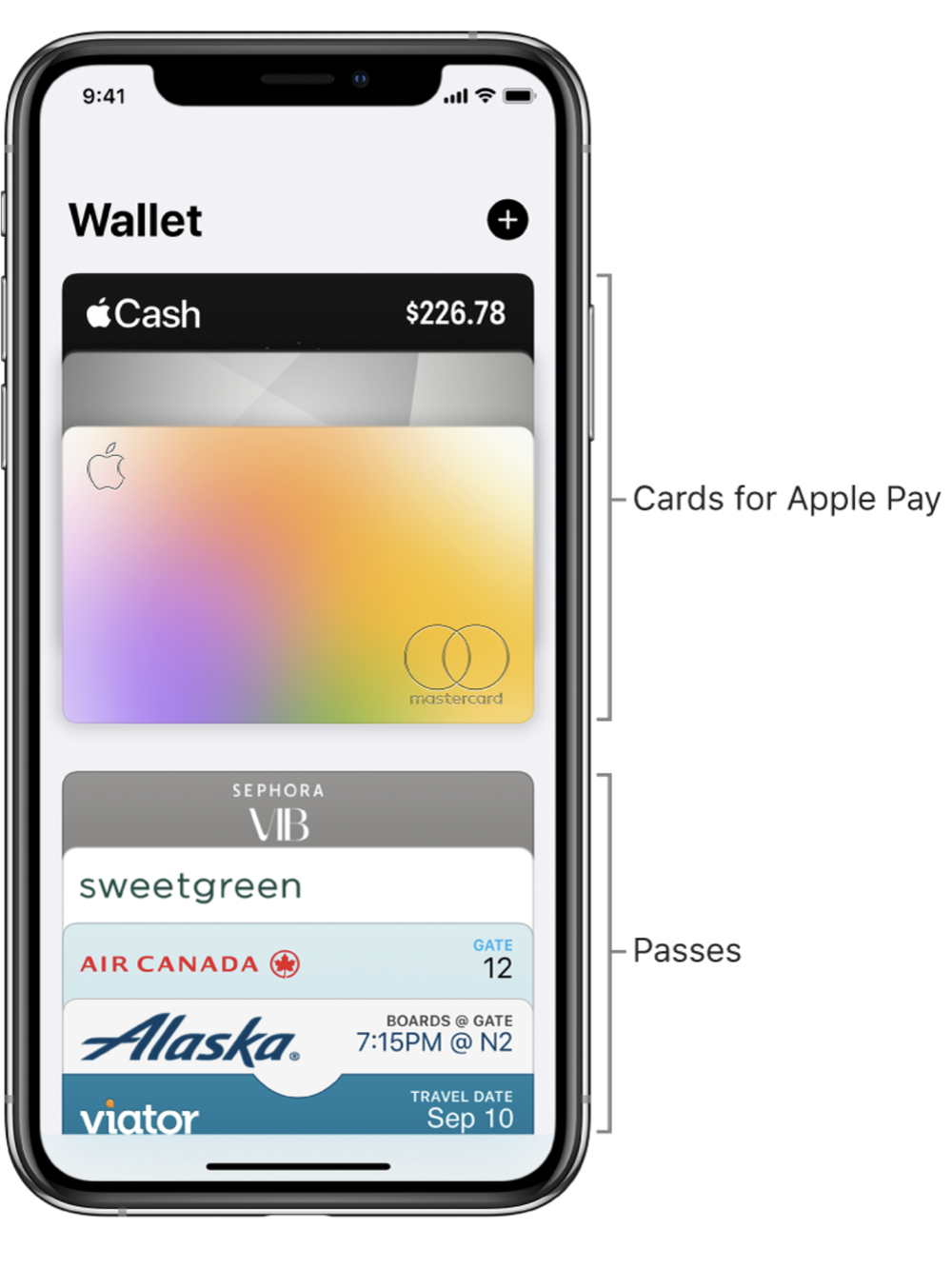 How to Use Apple Wallet: Add Tickets, Boarding Passes & More