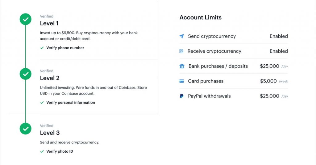 I can't withdraw funds - Atomic Wallet Knowledge Base