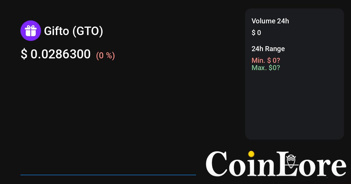 Binance's first-ever launchpad token is taking shape, and why are we more bullish than ever?