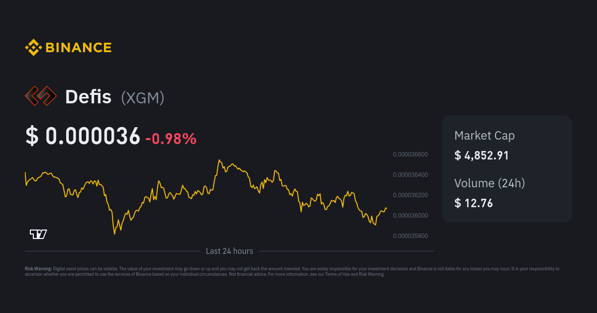 Defis price today, XGM to USD live price, marketcap and chart | CoinMarketCap