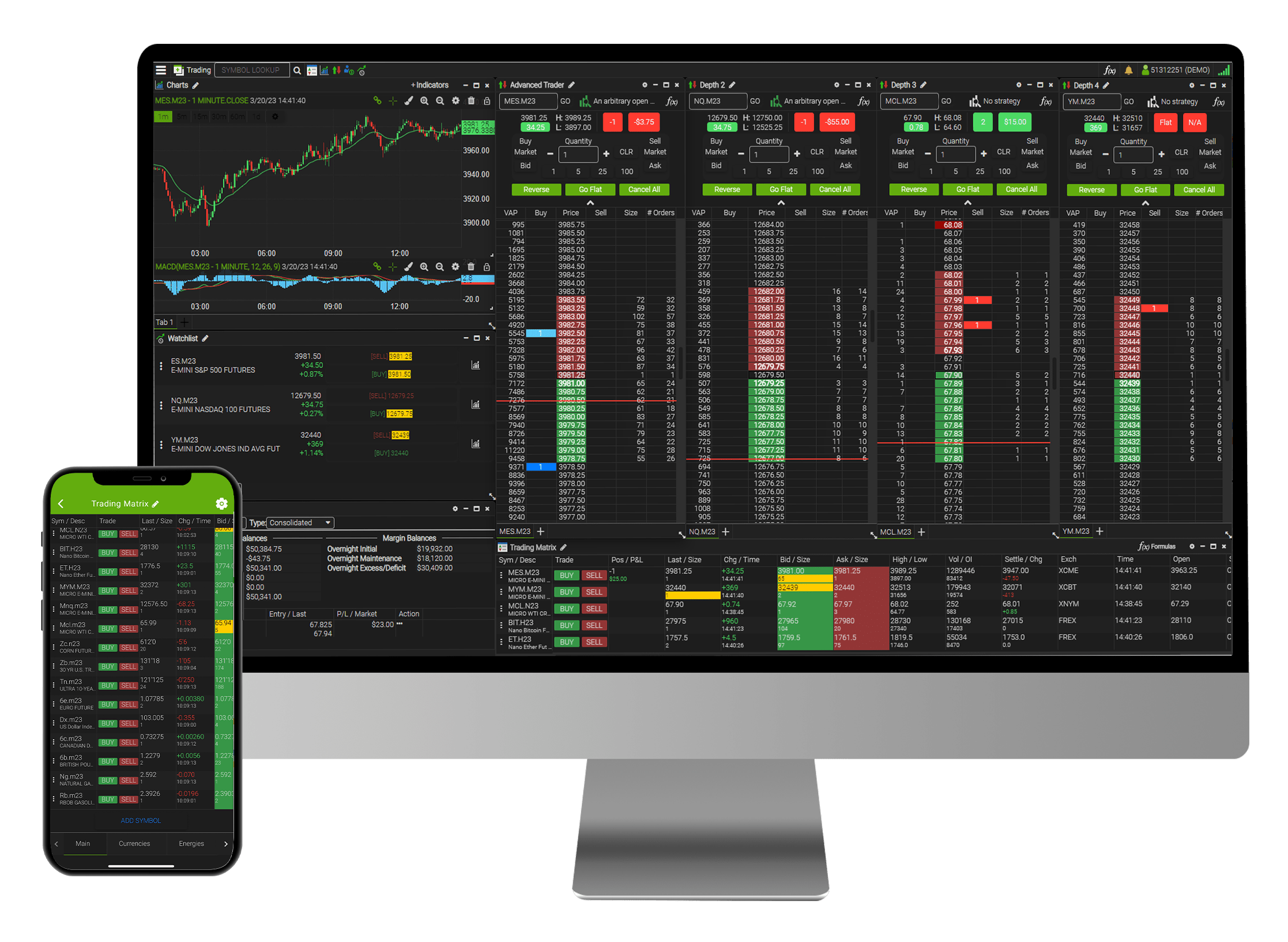 Futures Broker | Futures Trading Platform | Ironbeam Futures