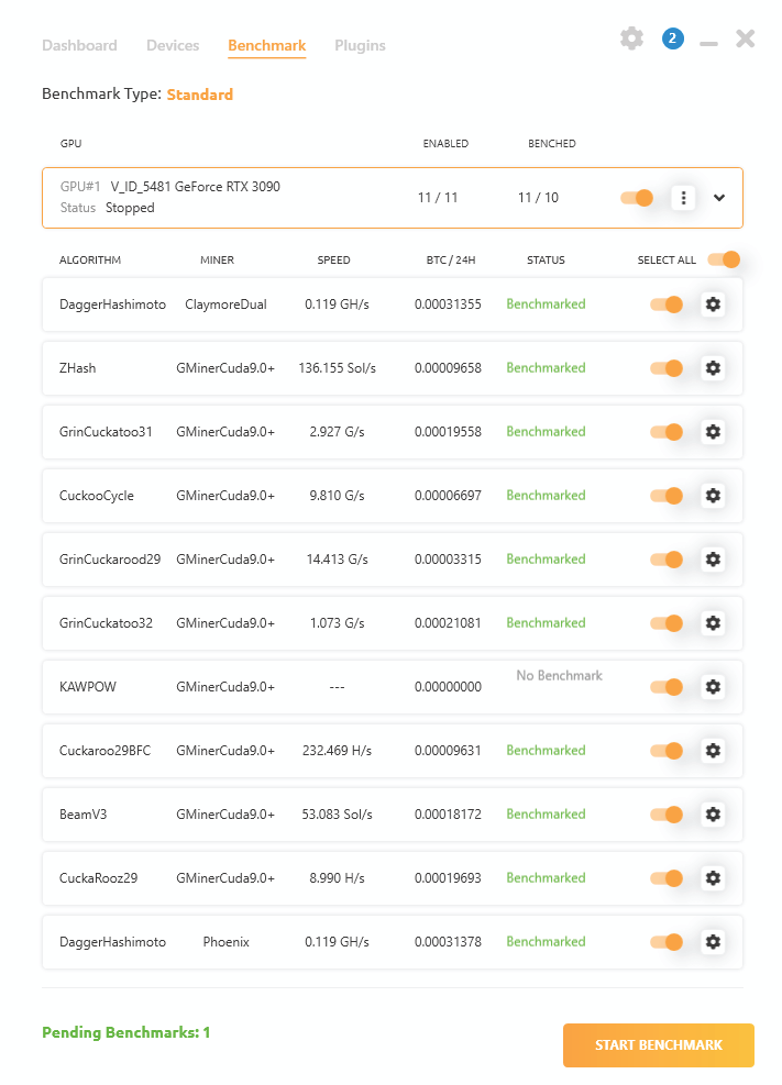 WhatToMine - Crypto coins mining profit calculator compared to Ethereum Classic