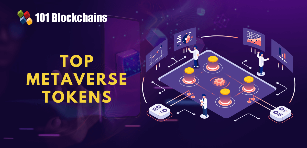 Top 10 metaverse tokens to keep an eye on in | OKX