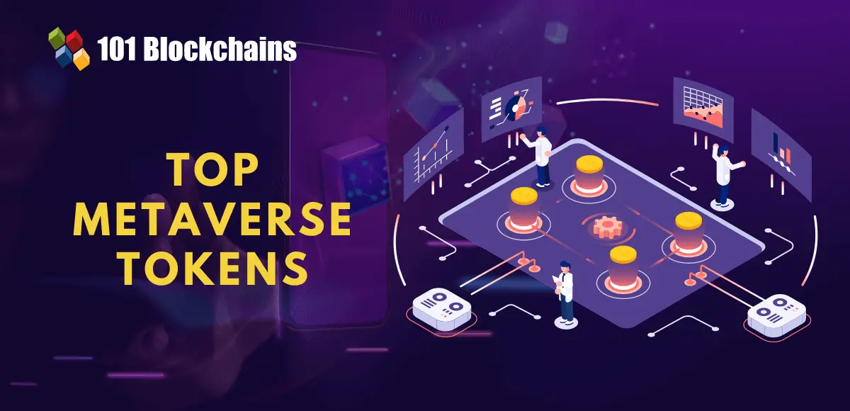 Top 10 metaverse tokens to keep an eye on in | OKX