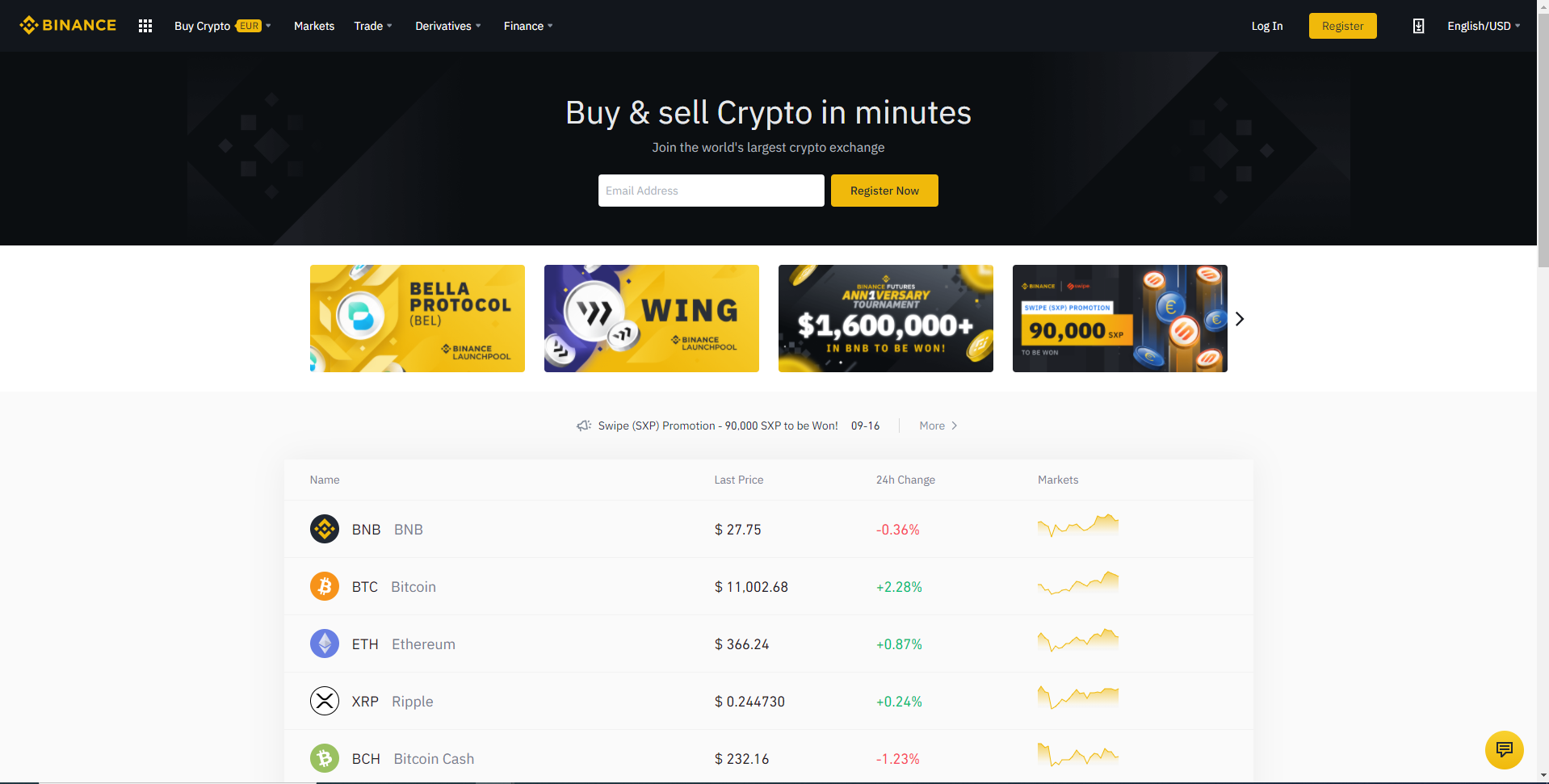 How to Use Binance Exchange: Complete Step by Step Guide