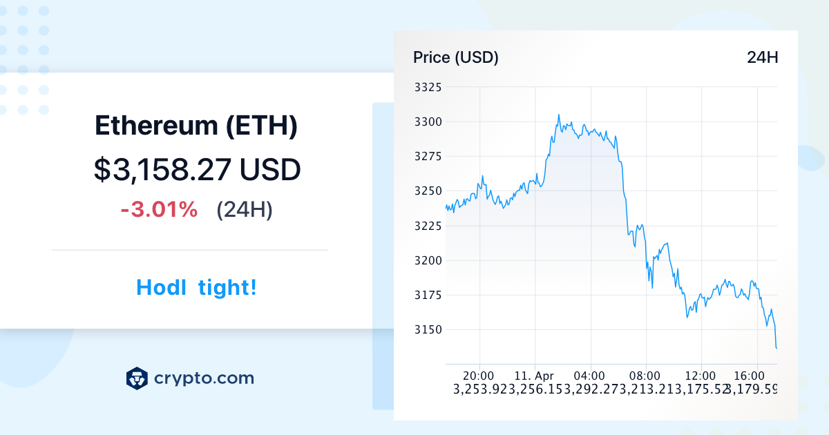 Ethereum USD (ETH-USD) Price, Value, News & History - Yahoo Finance