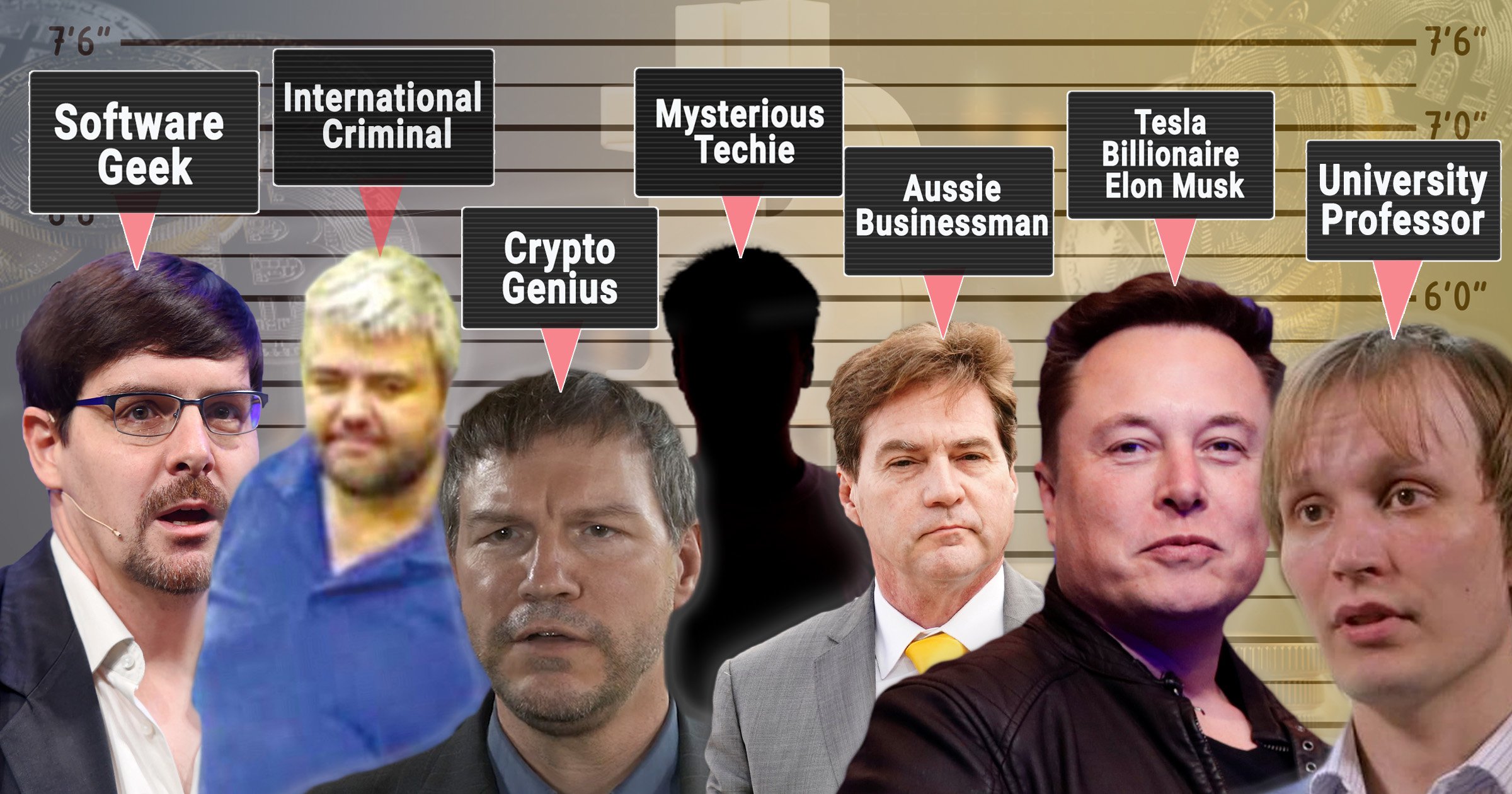 The Father of Bitcoin: Who Is Satoshi Nakamoto? – Robb Report