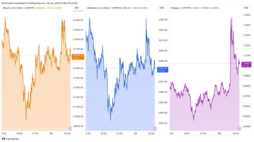 Crypto Mixers and the Story of Tornado Cash | SwapSpace Blog