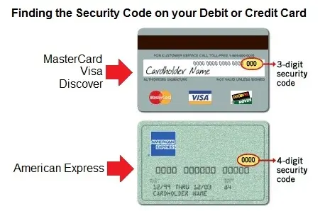 Test credit card numbers