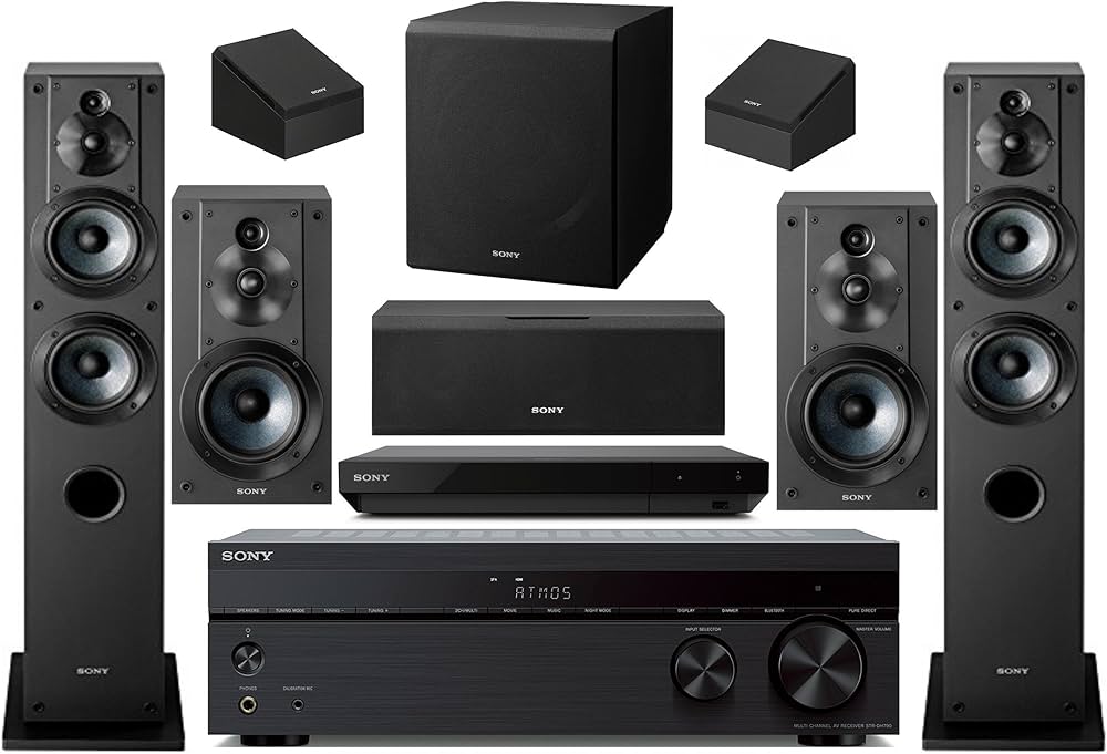 Buying Guide – Home Theatre System | | Resource Centre by Reliance Digital