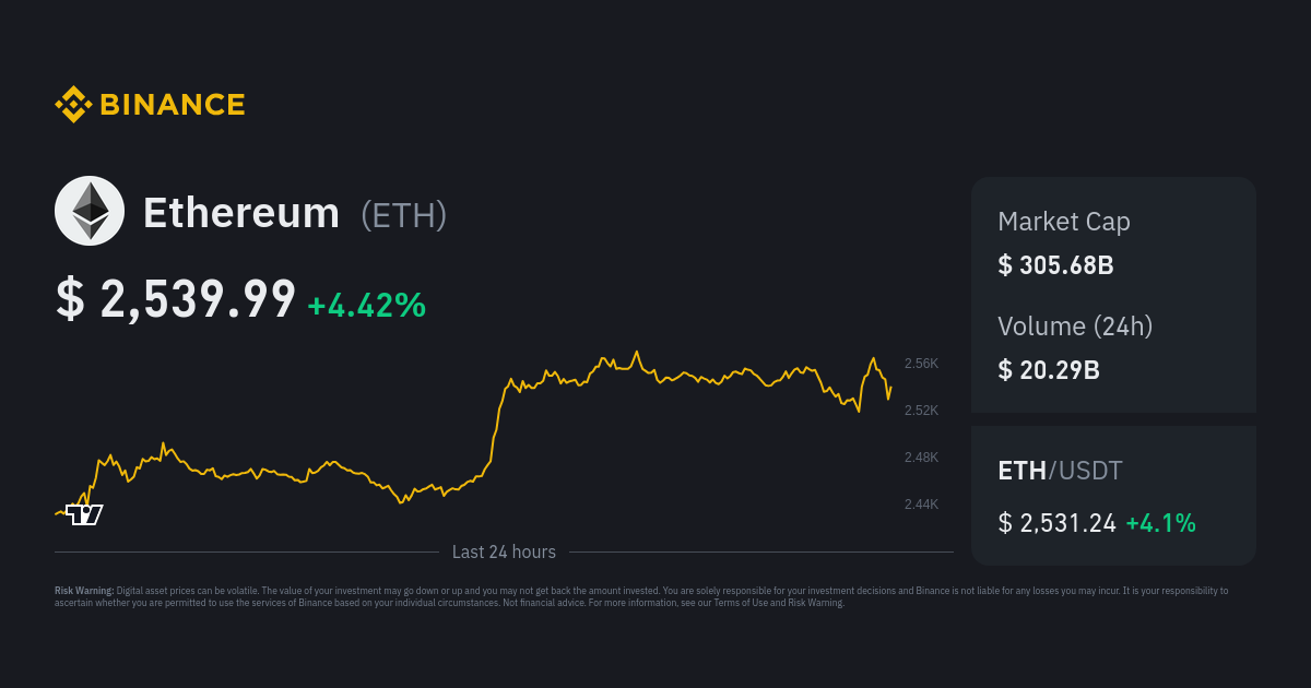 Ethereum price today, ETH to USD live price, marketcap and chart | CoinMarketCap