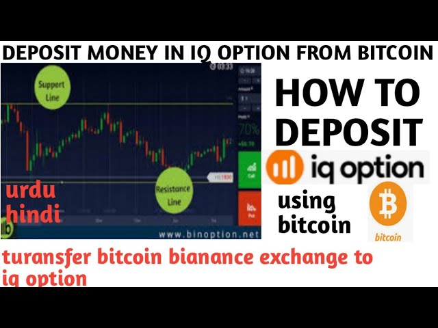 IQOption Review Read Before You Trade | FXEmpire