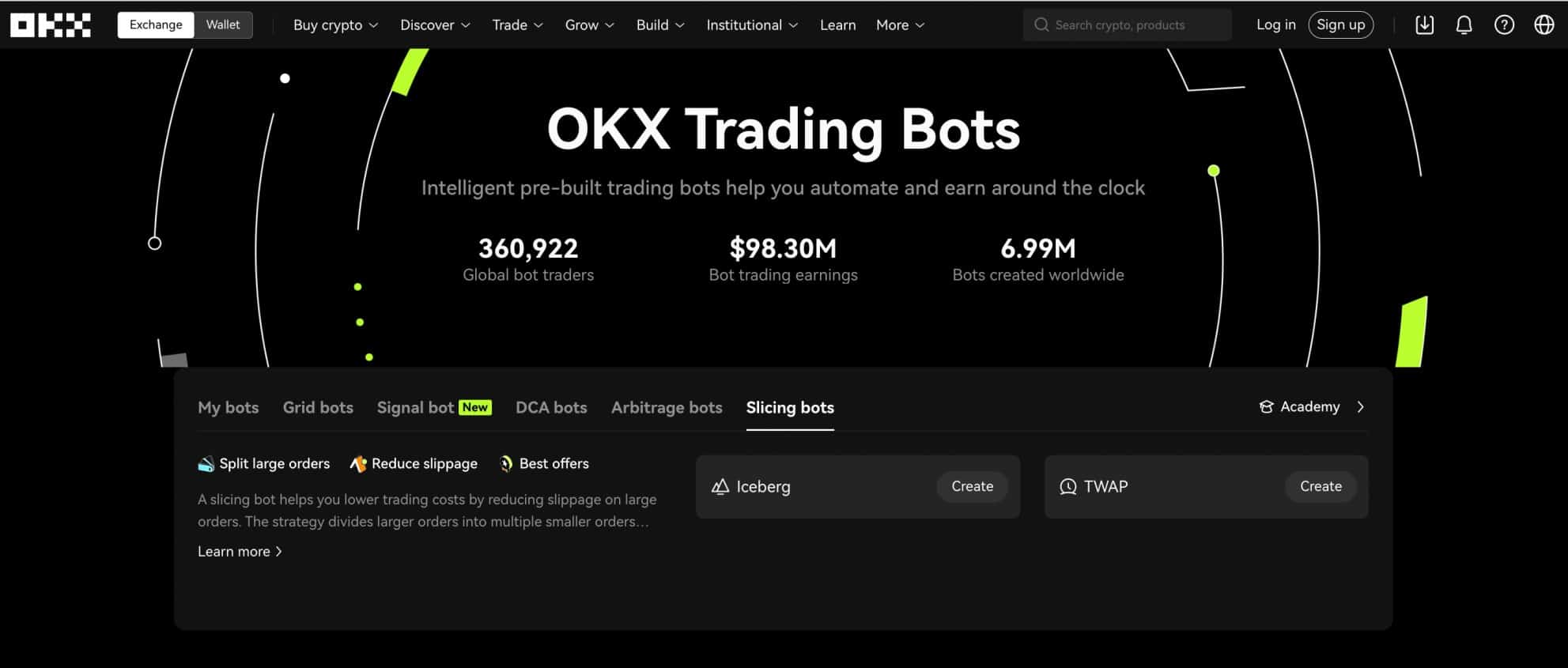 6 Best AI Trading Platforms in the UK March 