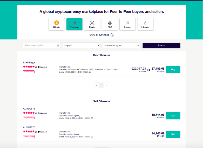 5 Best Ways To Make Money With Ethereum In Nigeria