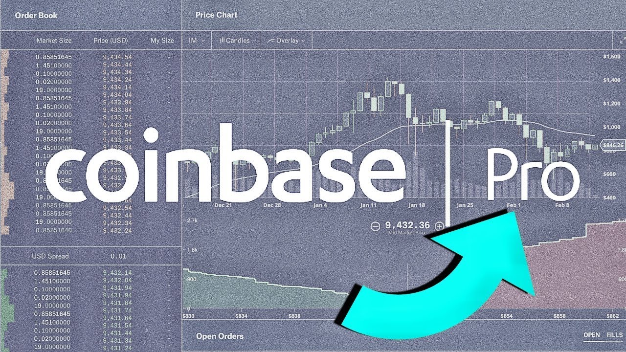 Complete Guide to Coinbase Fees (How to Avoid Them)