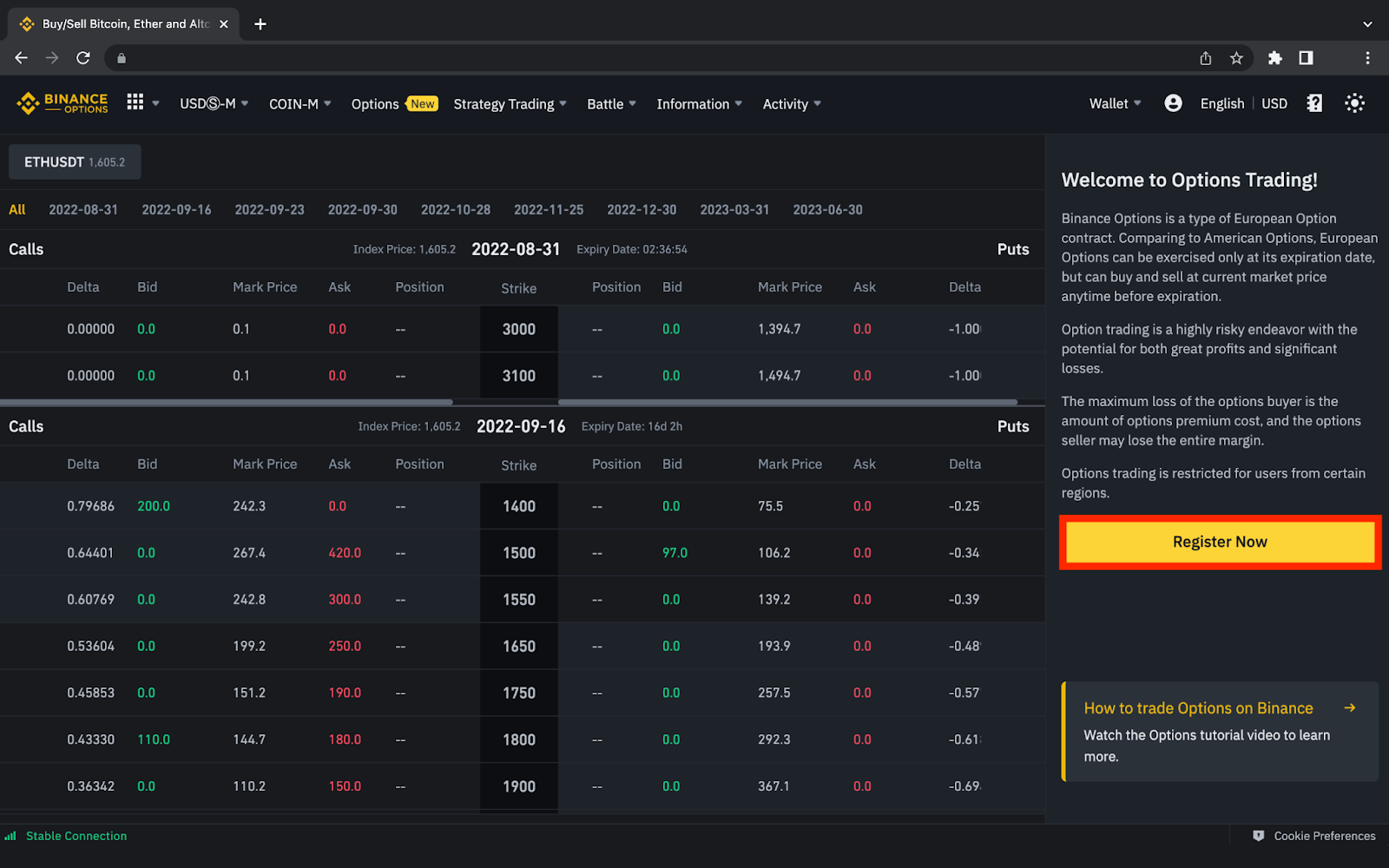 How Does Crypto Options Trading Work? - Unchained