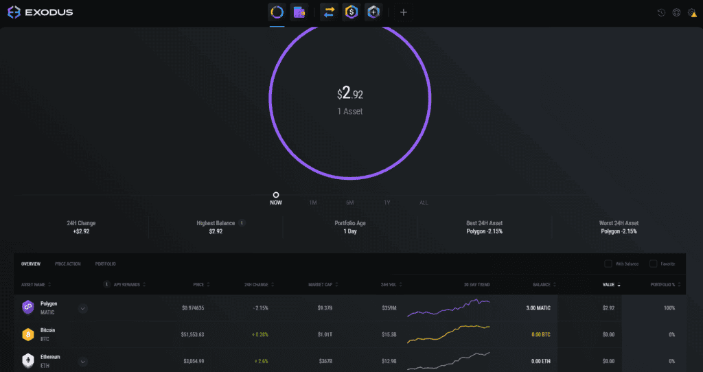 Exodus Wallet Review - Milk Road