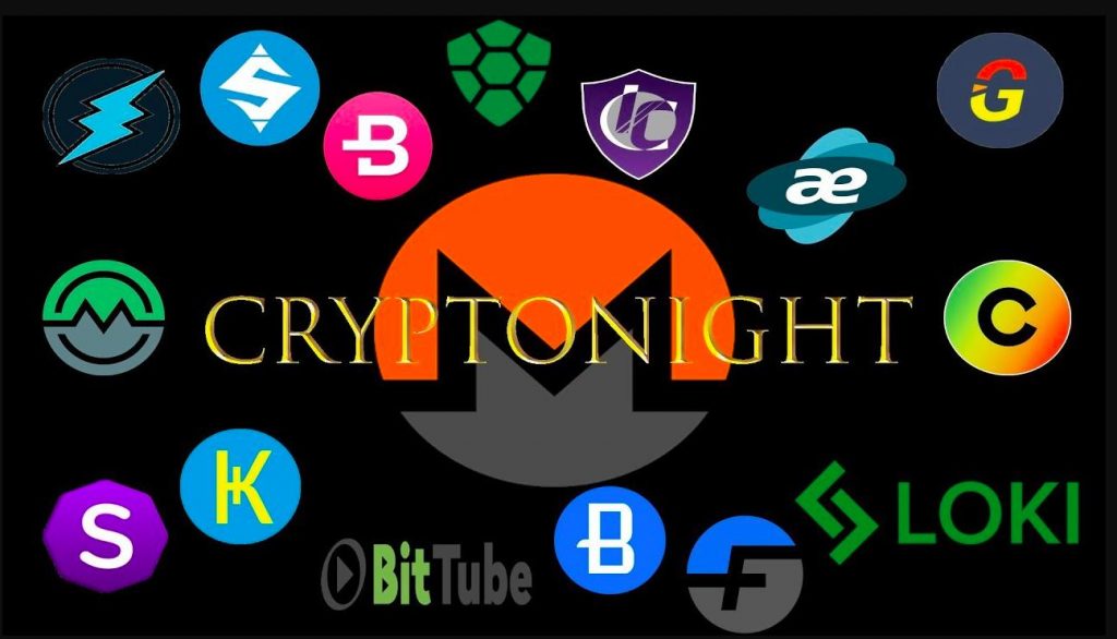 What is CryptoNight: Mining Algorithm or Equalizer? - Phemex Academy