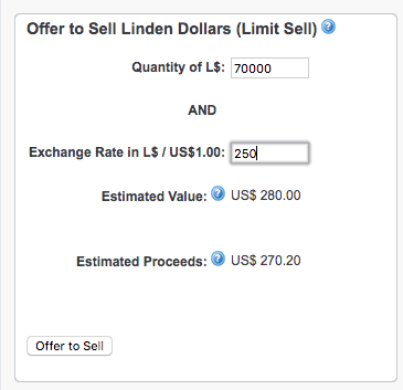 Live Linden Dollar to US Dollars Exchange Rate - LD 1 LD/USD Today