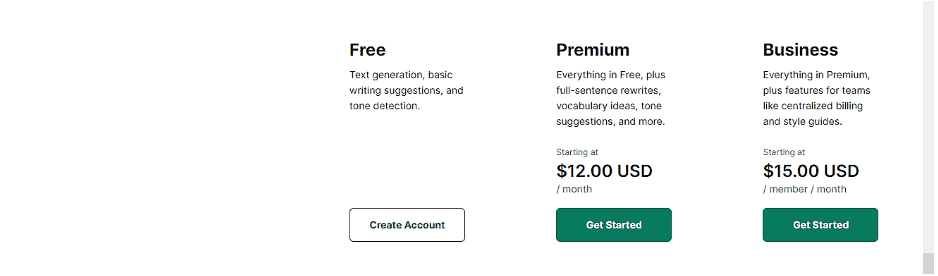 Grammarly: Reviews: Pricing, and Alternatives