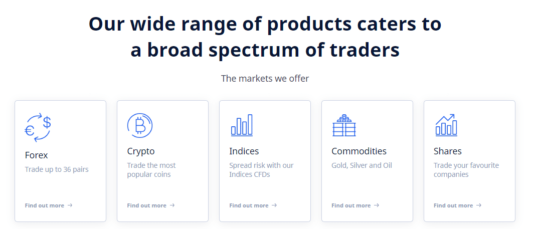 Important update on trading times - FXChoice