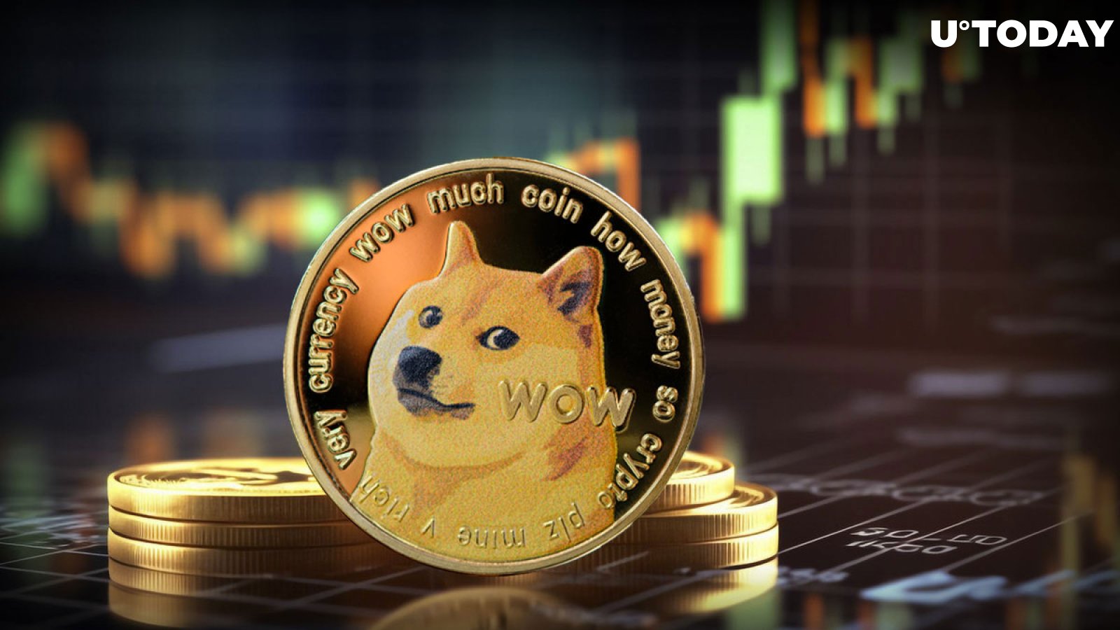 Mark Cuban Owns Less Than $ in Dogecoin Despite Team’s Stake in the Crypto