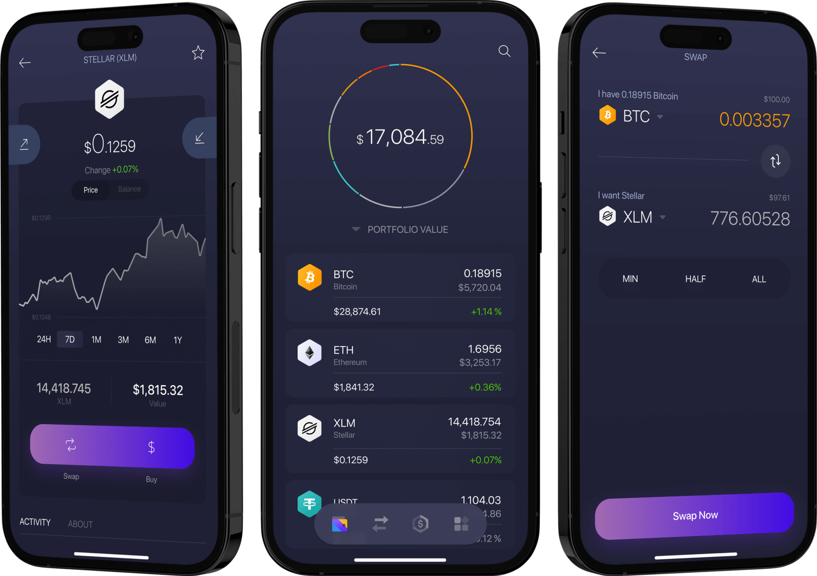 Stellar Wallet | Ledger