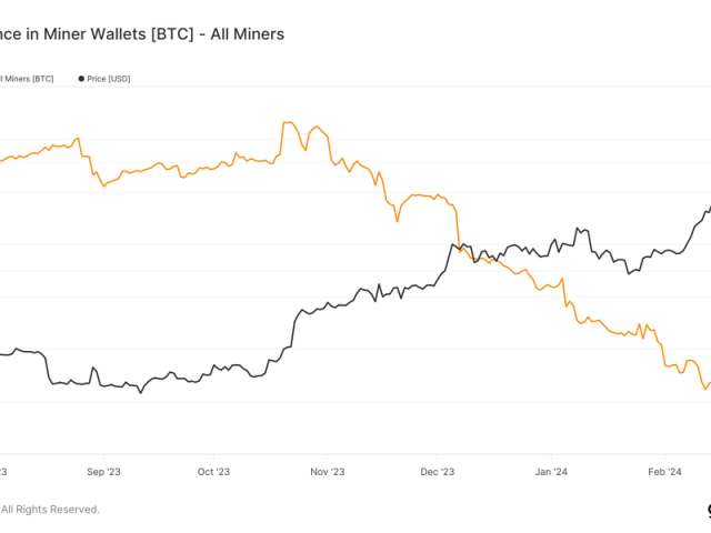 Bitcoin drops to new two-month low as world markets sell off | Reuters