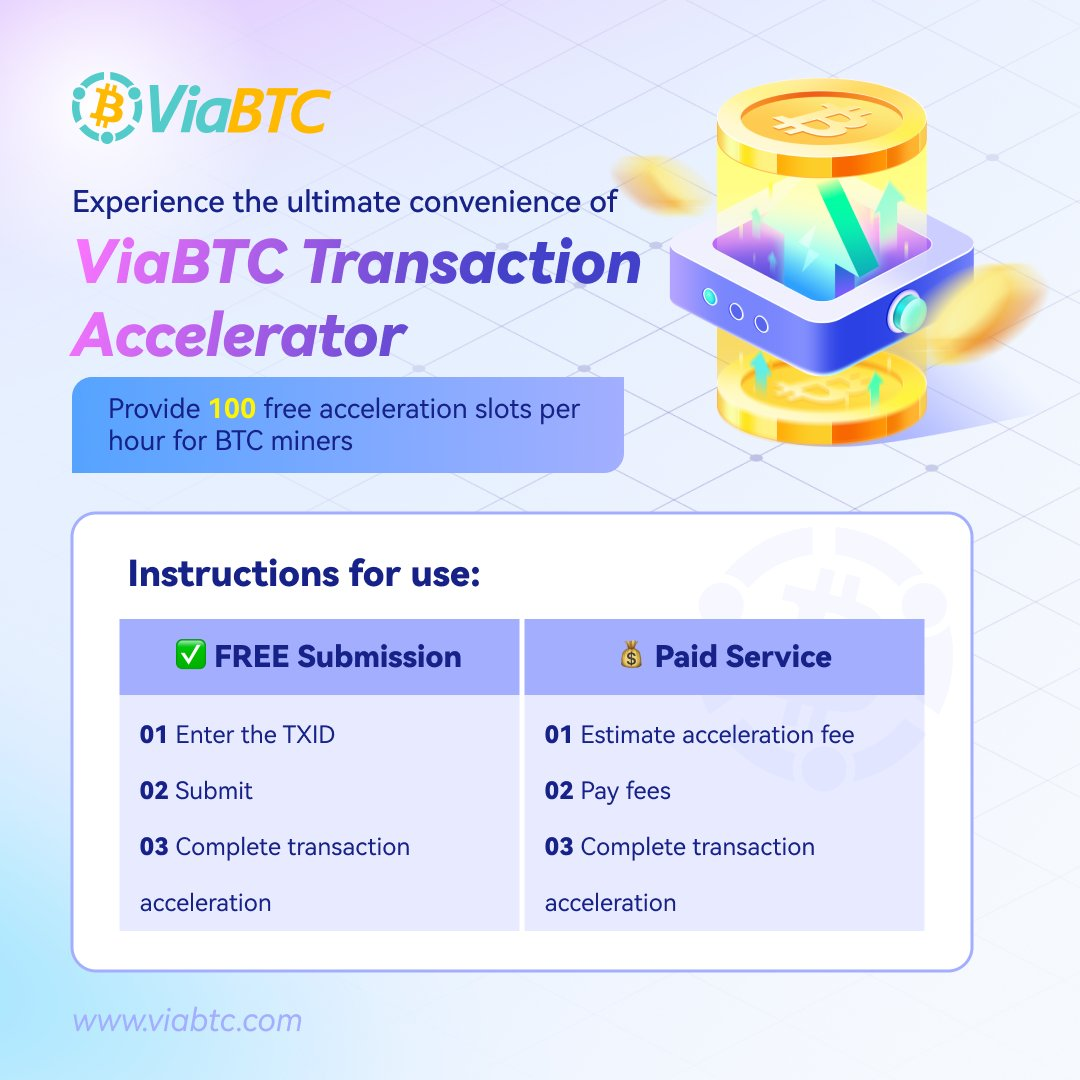 Top 10 Best Bitcoin Accelerators to Unstuck Bitcoin Transactions - Breet Blog