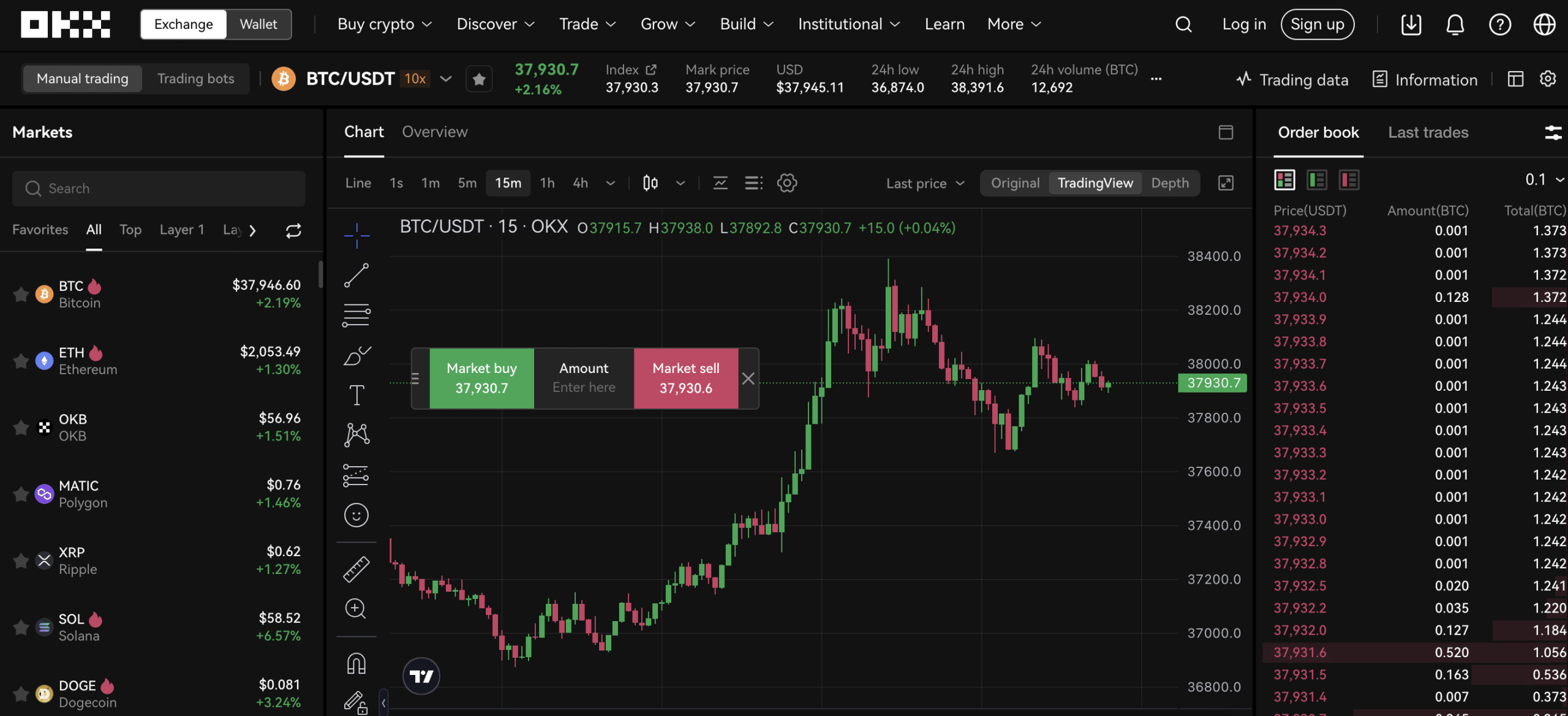 Is There a 'Best' Time to Trade Crypto? Here’s What the Data Says