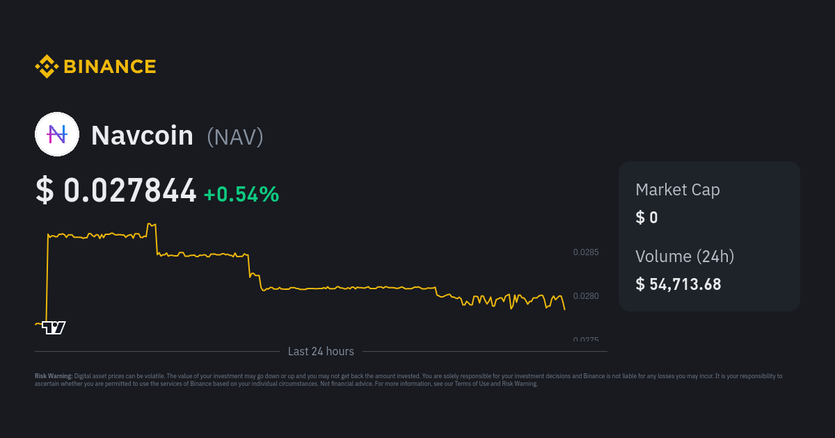 3 Reasons to Buy Bitcoin With $10,