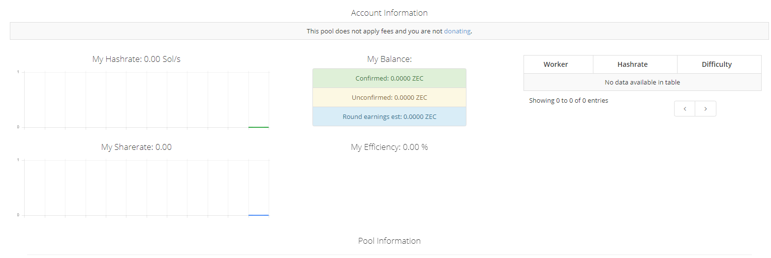 How to Mine Zclassic: The Complete Guide on ZCL Mining