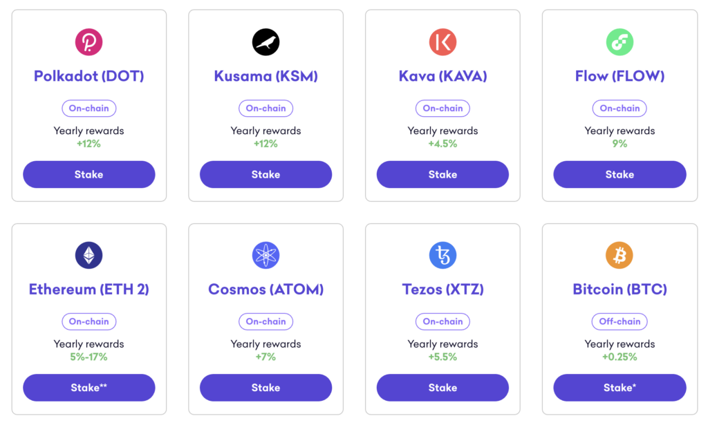 Bitcoin (BTC) Staking Rewards Calculator